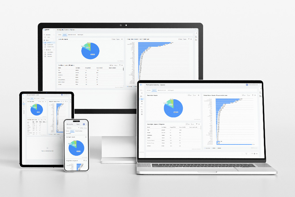 Geztio Business Intelligence collage A set of devices showing the Geztio Business Intelligence interface